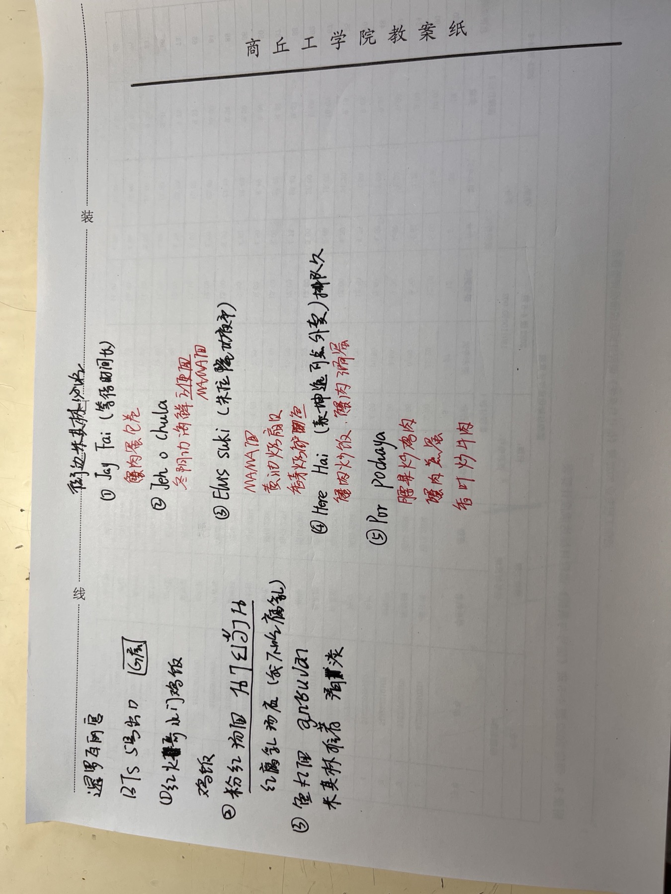 手稿：Day 3 米其林